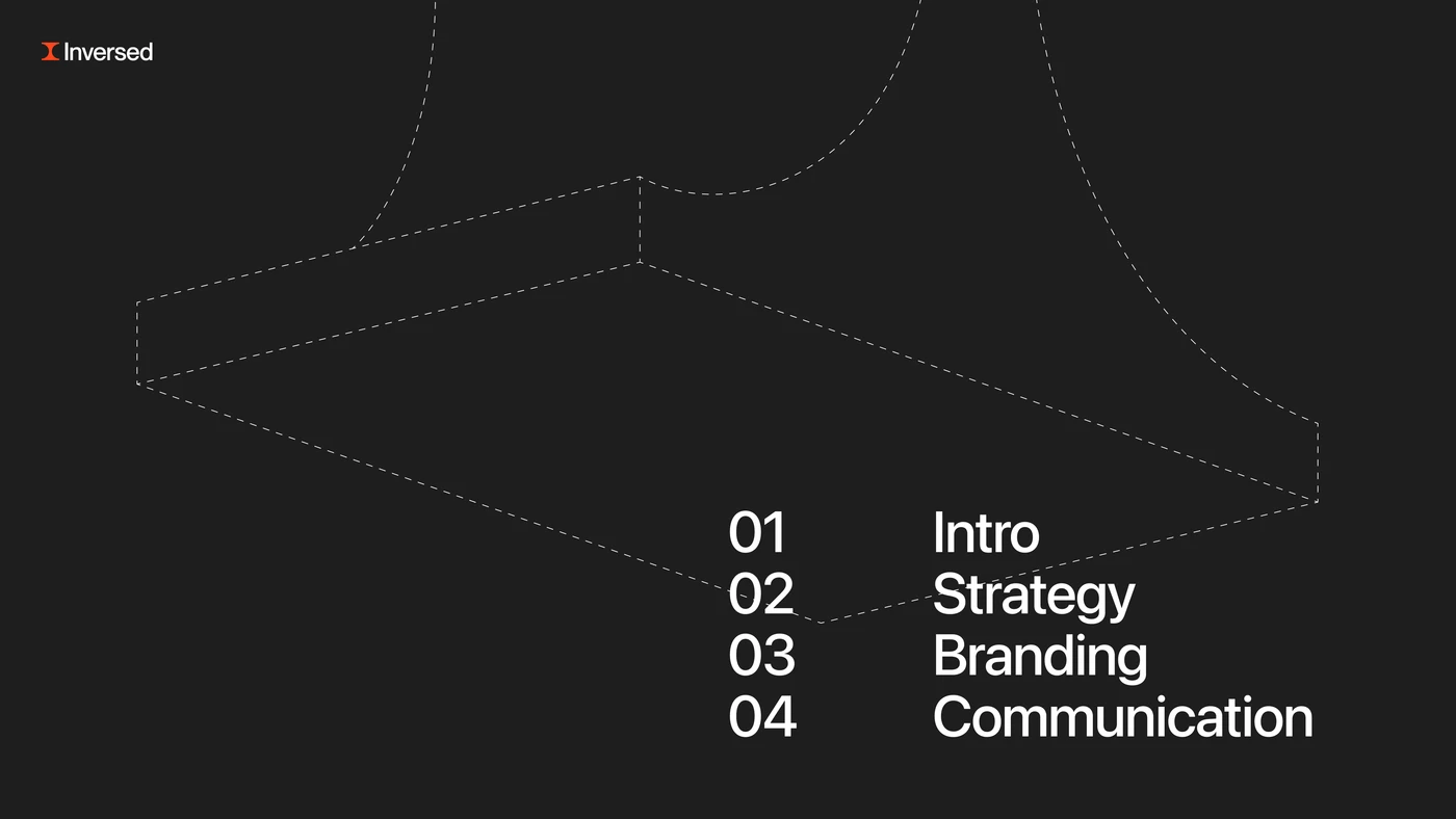 Inversed deck contents: intro, strategy, branding, communication